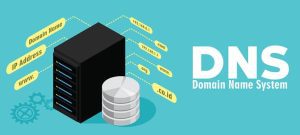How DNS Works